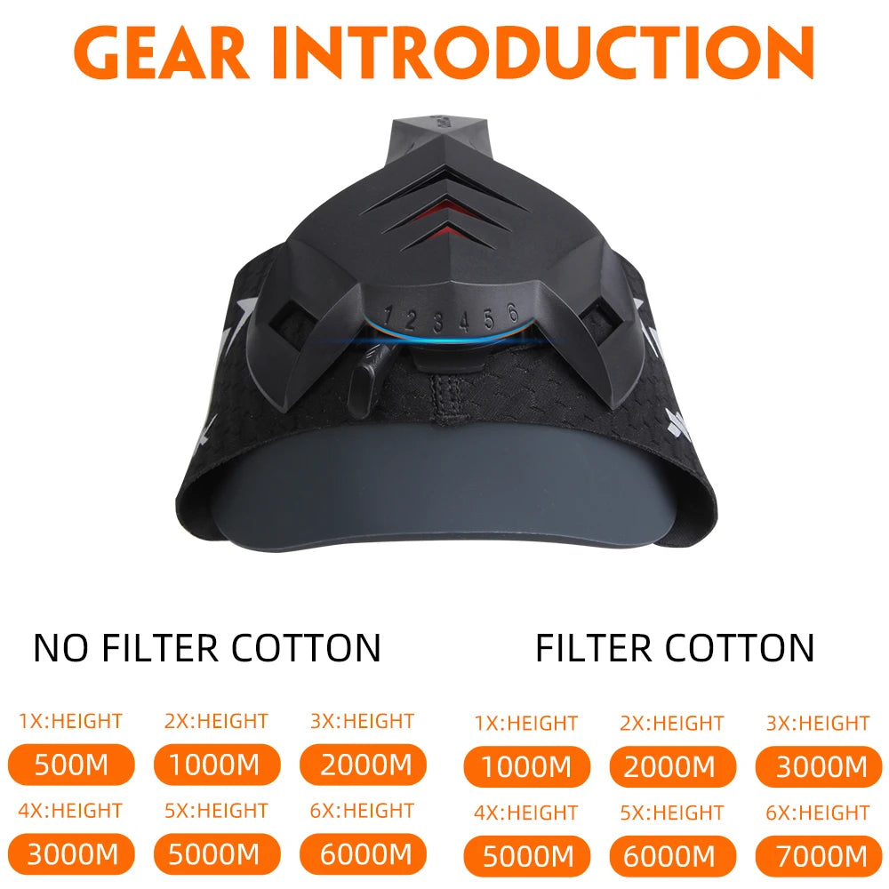 FDBRO Sport MASK Training Running Mask Pro Fitness Gym Workout Altitude Training Conditioning Sports Mask